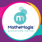 MatheMagis icône