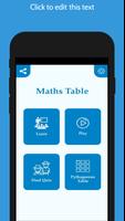 Math's Table - Quiz & Tables Poster