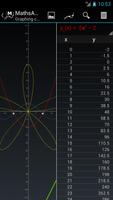 MathsApp Grafikrechner Screenshot 3