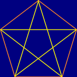 Math's Learning - TheMathPage Zeichen