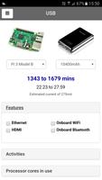 Pi Power Estimator Poster