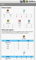 HTML5 Pro Quick Guide imagem de tela 3