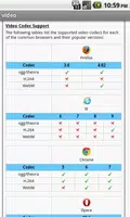 HTML5 Pro Quick Guide captura de pantalla 4