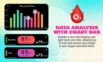 Pulse Oximeter capture d'écran 2