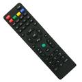 Remote For MICROMAX TV