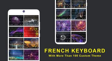 French Keyboard Fonts الملصق