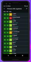 Player Potentials 21 captura de pantalla 1