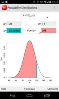 Probability Distributions 海報