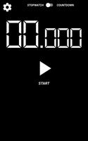 Stopwatch پوسٹر