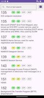 Port Numbers پوسٹر