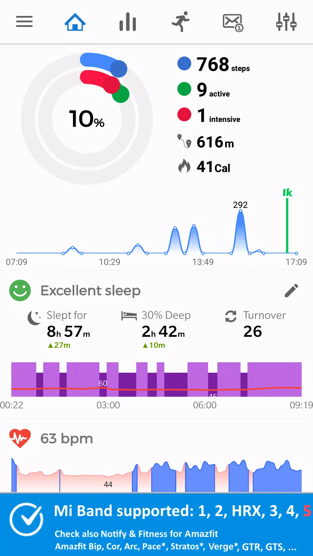 Notify for Mi Band APK for Android Download