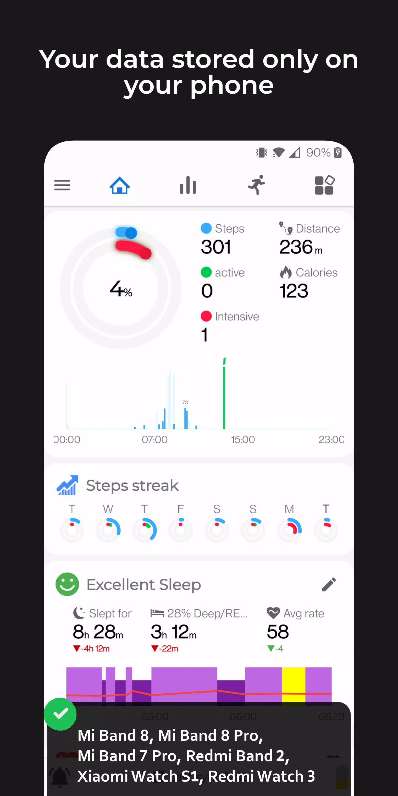 Notify for Amazfit & Zepp - Apps on Google Play