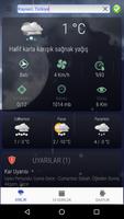 Türkiye Saatlik Hava Durumu screenshot 1