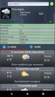 Météo capture d'écran 1