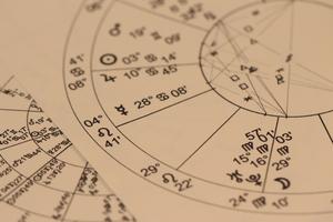 Daily Horoscope & Astrology syot layar 3