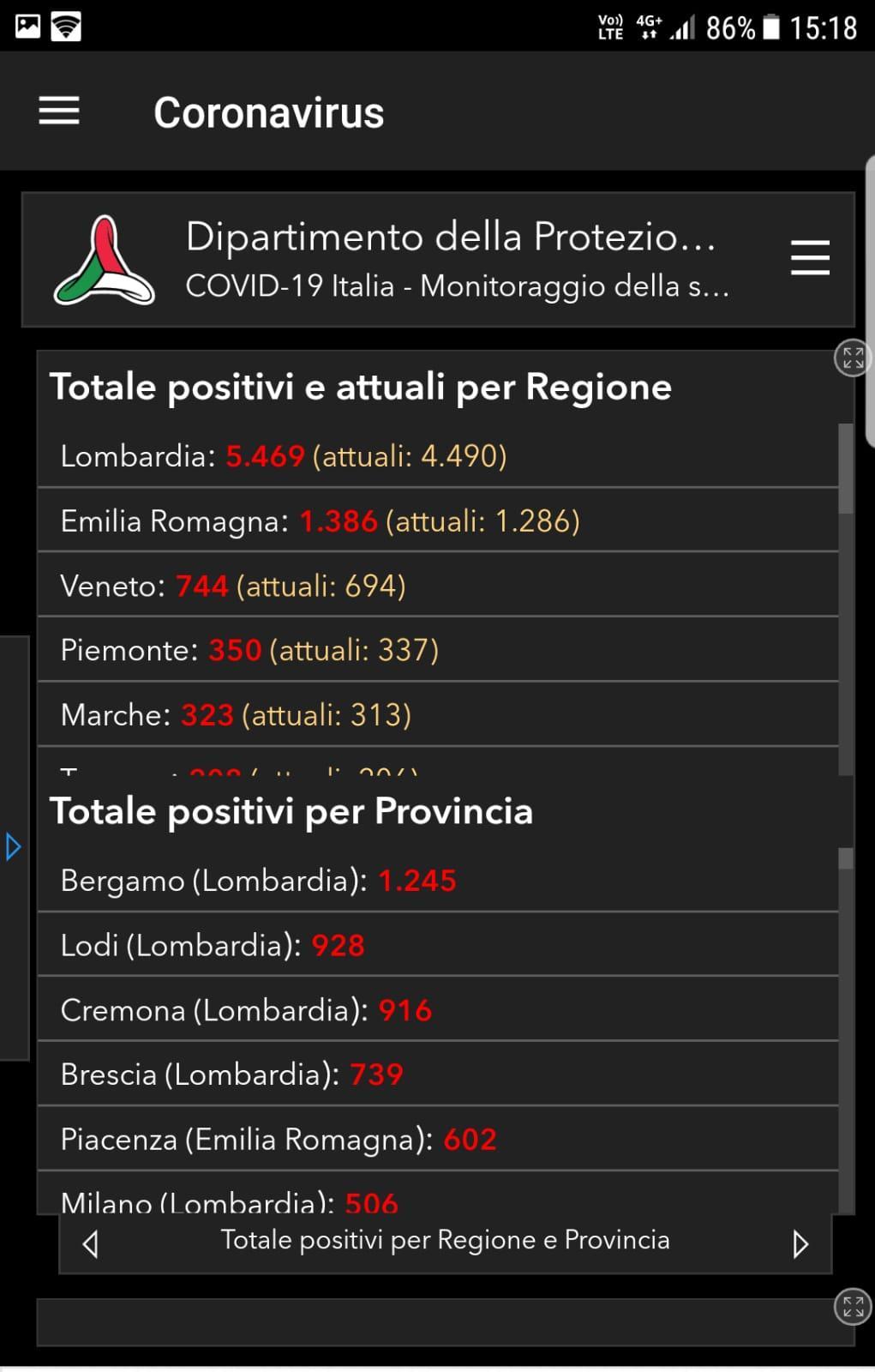 scaricare meteo it per pc