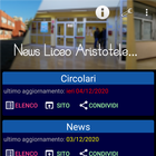 News LSS Aristotele-icoon
