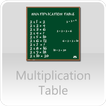 Multiplication Table Quiz