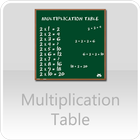 Multiplication Table Quiz biểu tượng