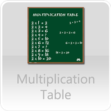 Multiplication Table Quiz icône