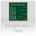 Multiplication Table Quiz ไอคอน