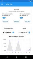 MDM Plus पोस्टर