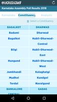 Udayavani Election Results screenshot 2