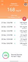 Blood Sugar Diary for Diabetes پوسٹر