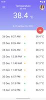 Temperature पोस्टर