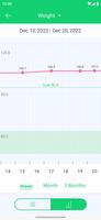 MedMによるスマートウェイト日記 スクリーンショット 3