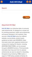 Poster Anti-HIV Med