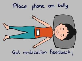 Biofeedback Meditation โปสเตอร์