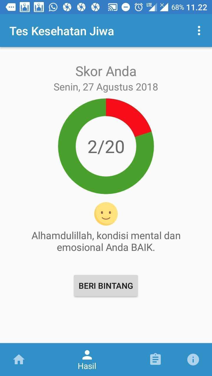 Kalkulator kesehatan mental unair