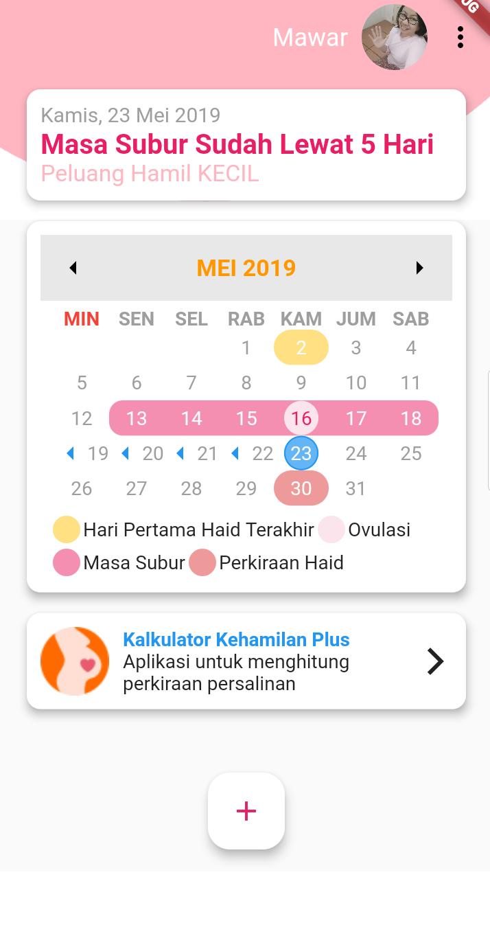 Cara Menghitung Haid Pertama Haid Terakhir - Salam Sehat