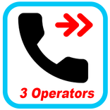 Renvoi d'Appel Tunisie + SMS