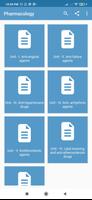 Pharmacology الملصق