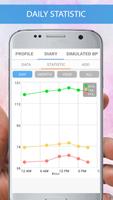 Blood Pressure poster