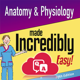 Anatomy & Physiology MIE NCLEX иконка