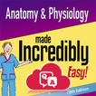 ”Anatomy & Physiology MIE NCLEX