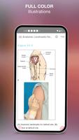 Nursing Skills & Procedures ảnh chụp màn hình 3