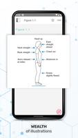 Nurse Guide Clinical Procedure تصوير الشاشة 2