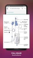 Lippincott Nursing Procedures تصوير الشاشة 2