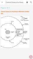 Poisoning & Drug Overdose Info скриншот 3