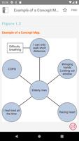 Nursing Diagnosis HBK:Guide to Planning Care screenshot 3