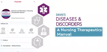 Diseases & Disorders: Nursing