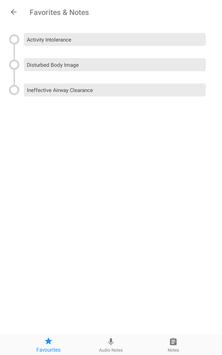 Nursing Diagnosis Ref Manual - Sparks and Taylor's 截图 20