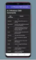 Guide to Learn Command Prompt ảnh chụp màn hình 5