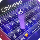 Chinese keyboard : Chinese Lan Zeichen