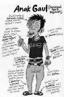 Melihat Kepribadian Cowok 스크린샷 2