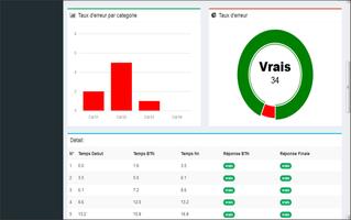 برنامه‌نما Test Médical عکس از صفحه